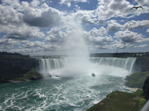 Les chutes du Niagara : l’incontournable